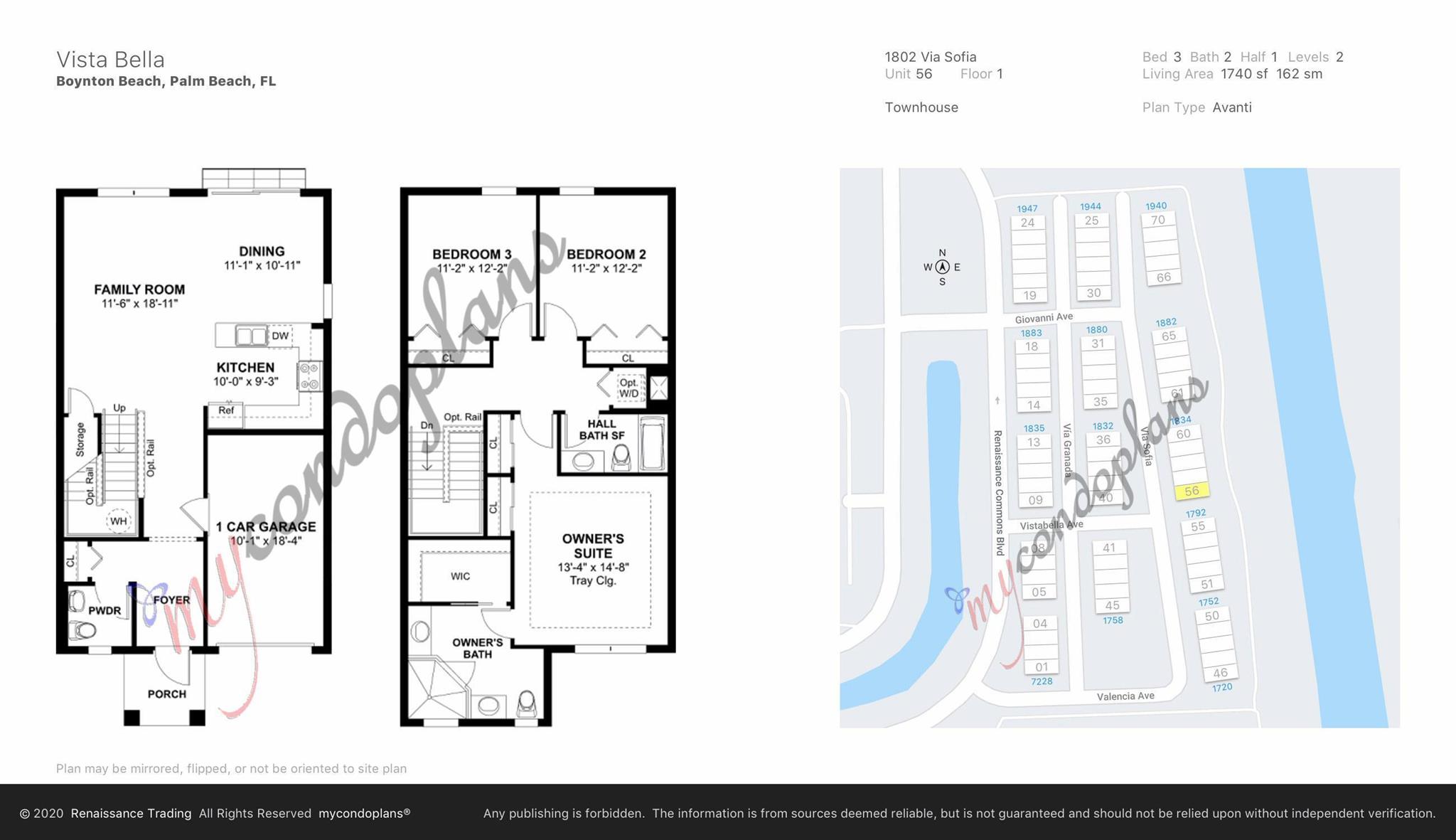 VISTABELLA AT RENAISSANCE COMMONS 2 PUD - Residential Lease