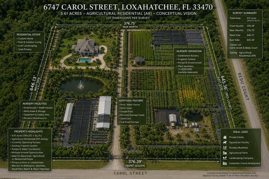 Photo of 6747 Carol Street, Loxahatchee, FL 33470 (MLS # B26045565)