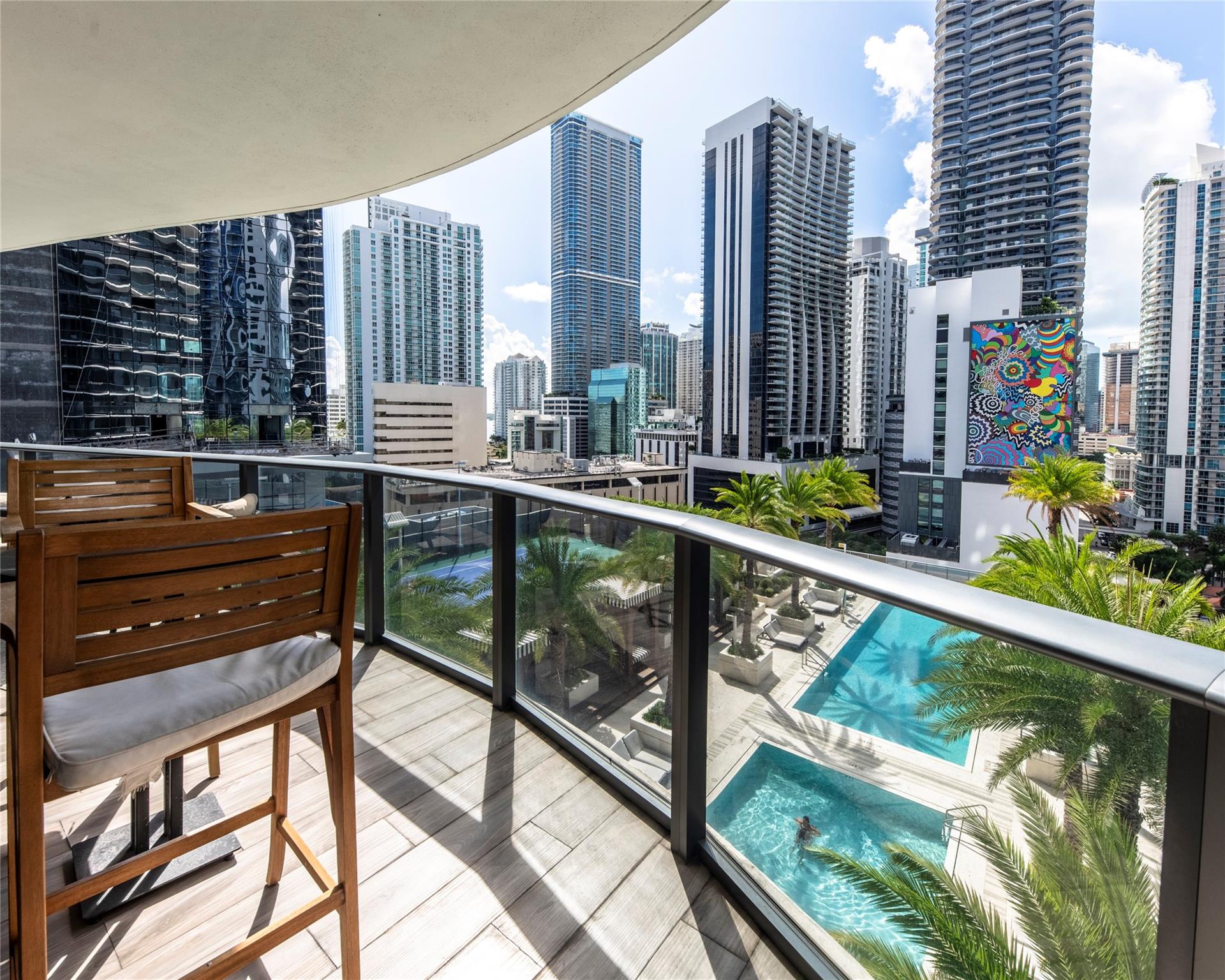 801 SMA RESIDENCES CONDO - Residential