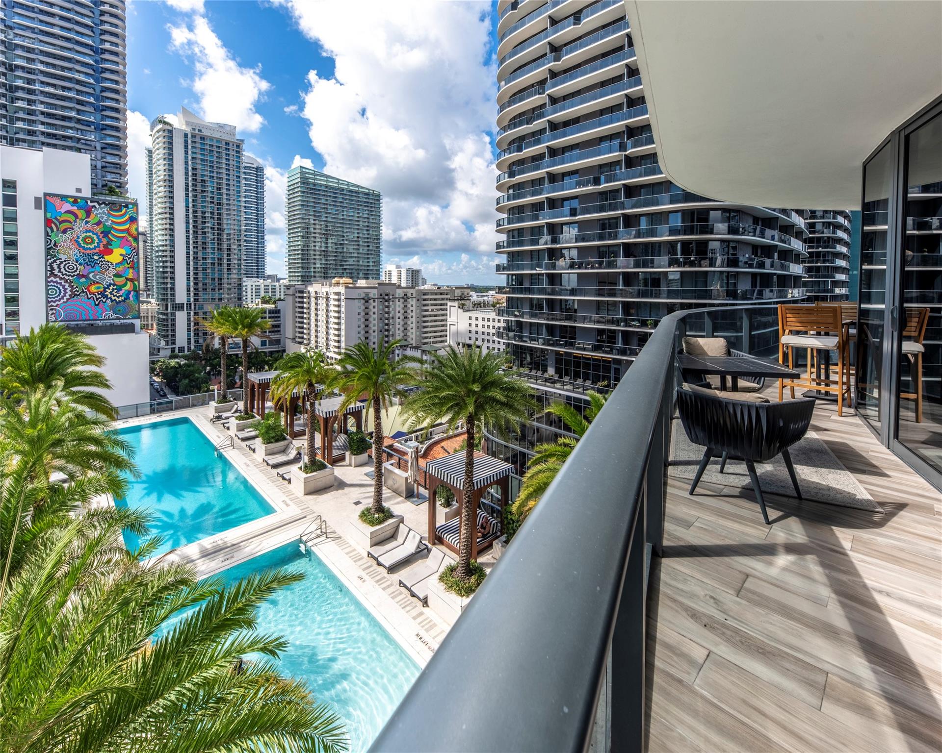 801 SMA RESIDENCES CONDO - Residential