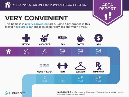 THE VIRGINIAN APARTMENTS - Residential