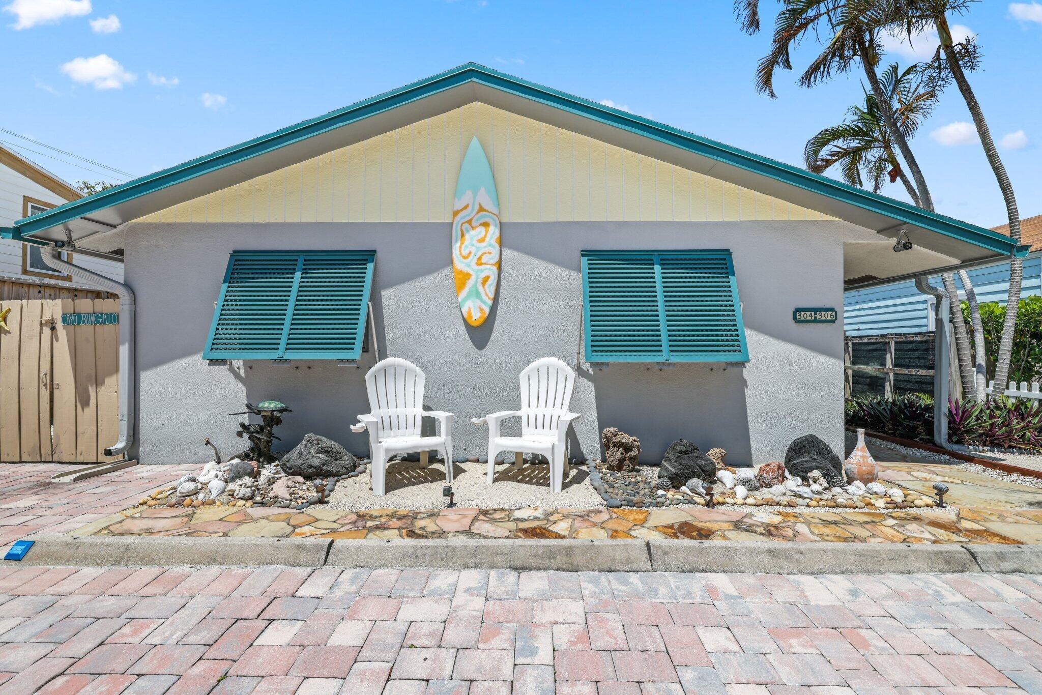 Town of Delray Beach - Residential Income