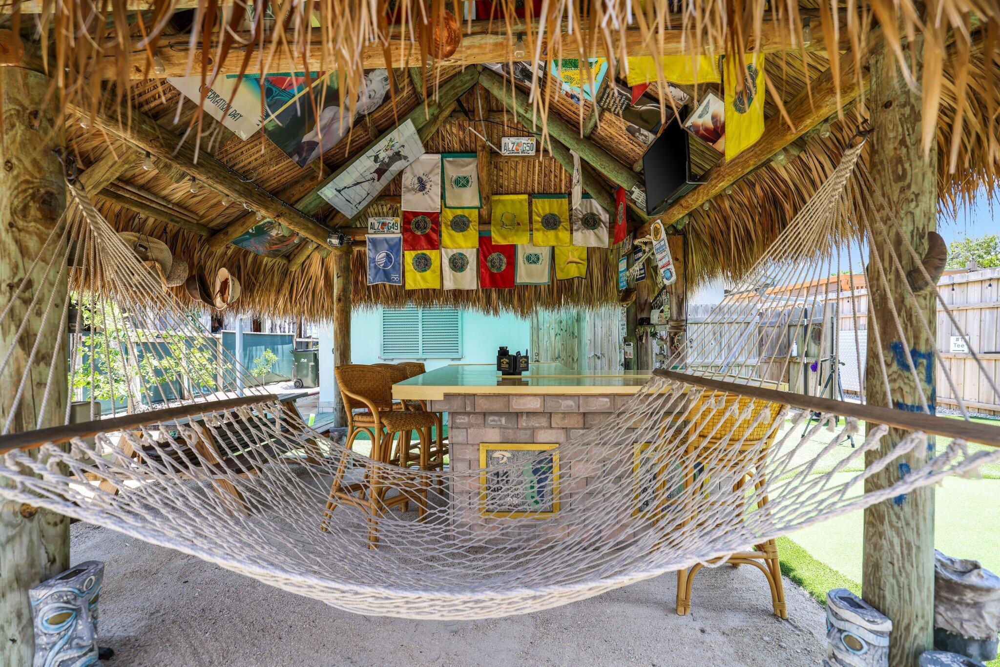 Town of Delray Beach - Residential Income