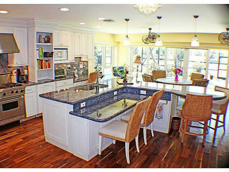 Spanish River Land - Residential