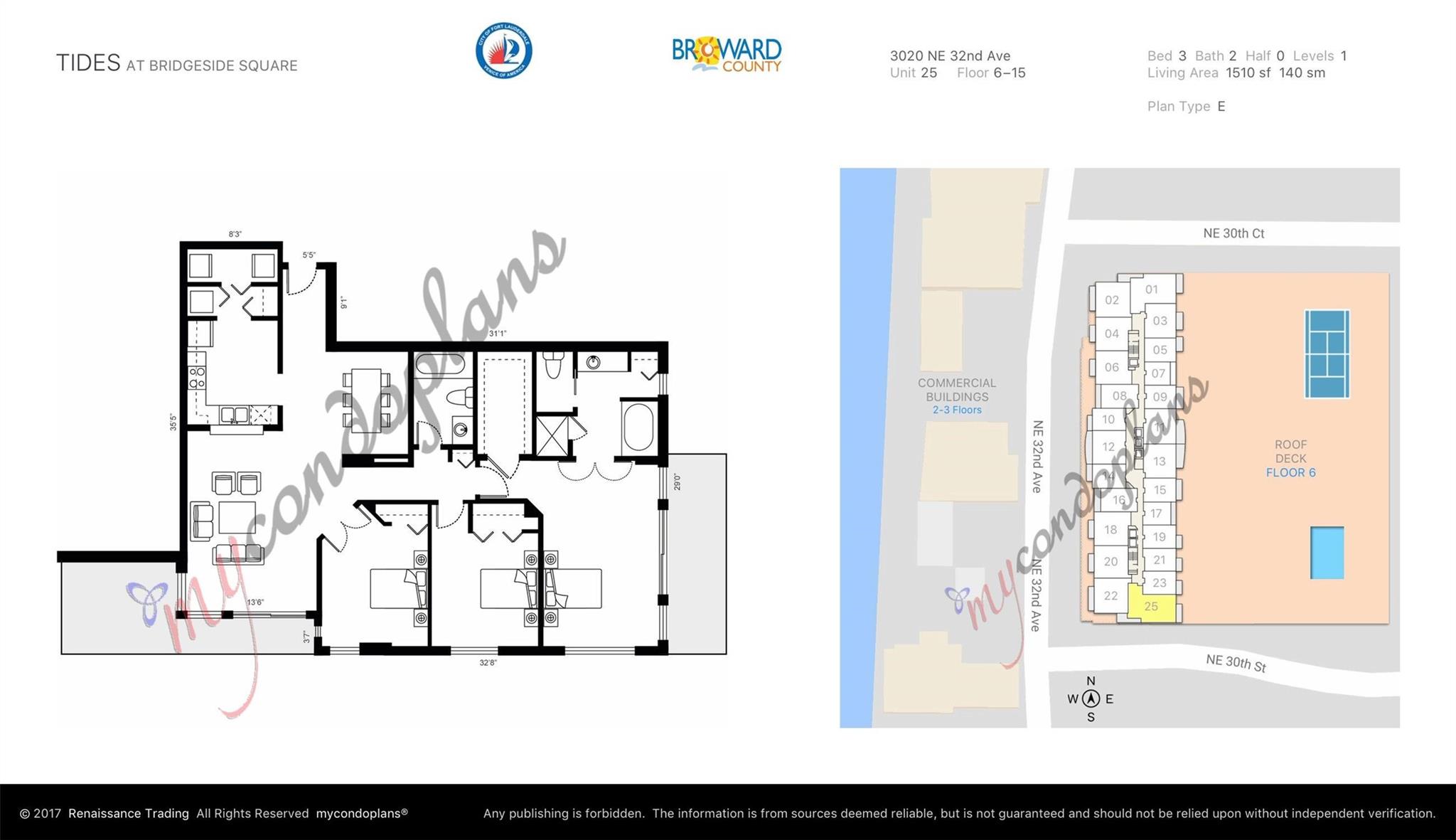 Tides at Bridgeside Sq - Residential