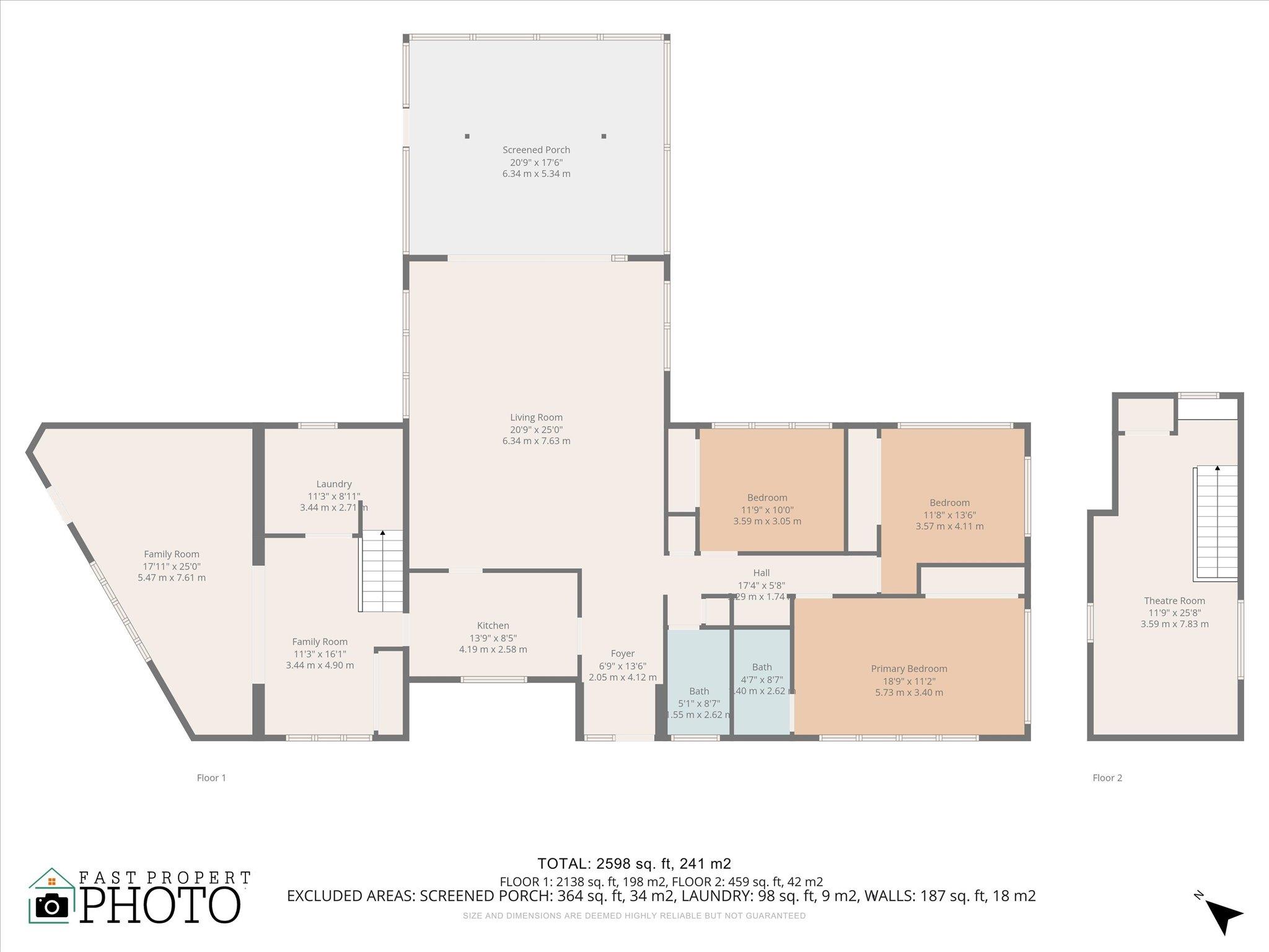 SEDRISH SUB - Residential