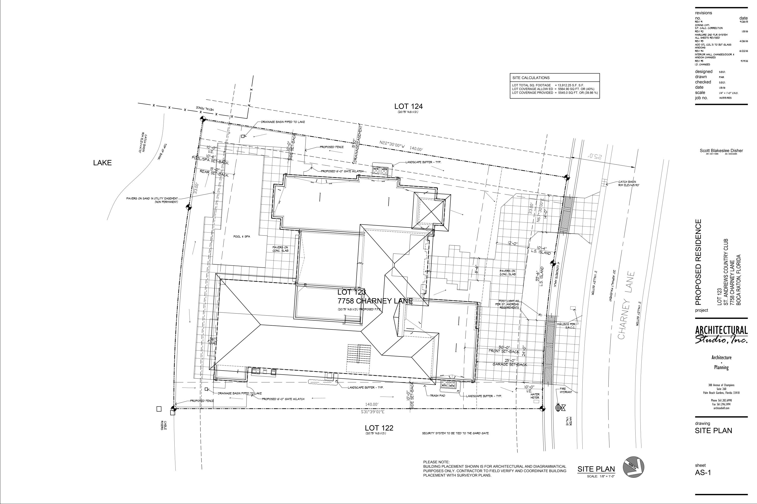 ST ANDREWS COUNTRY CLUB - Residential