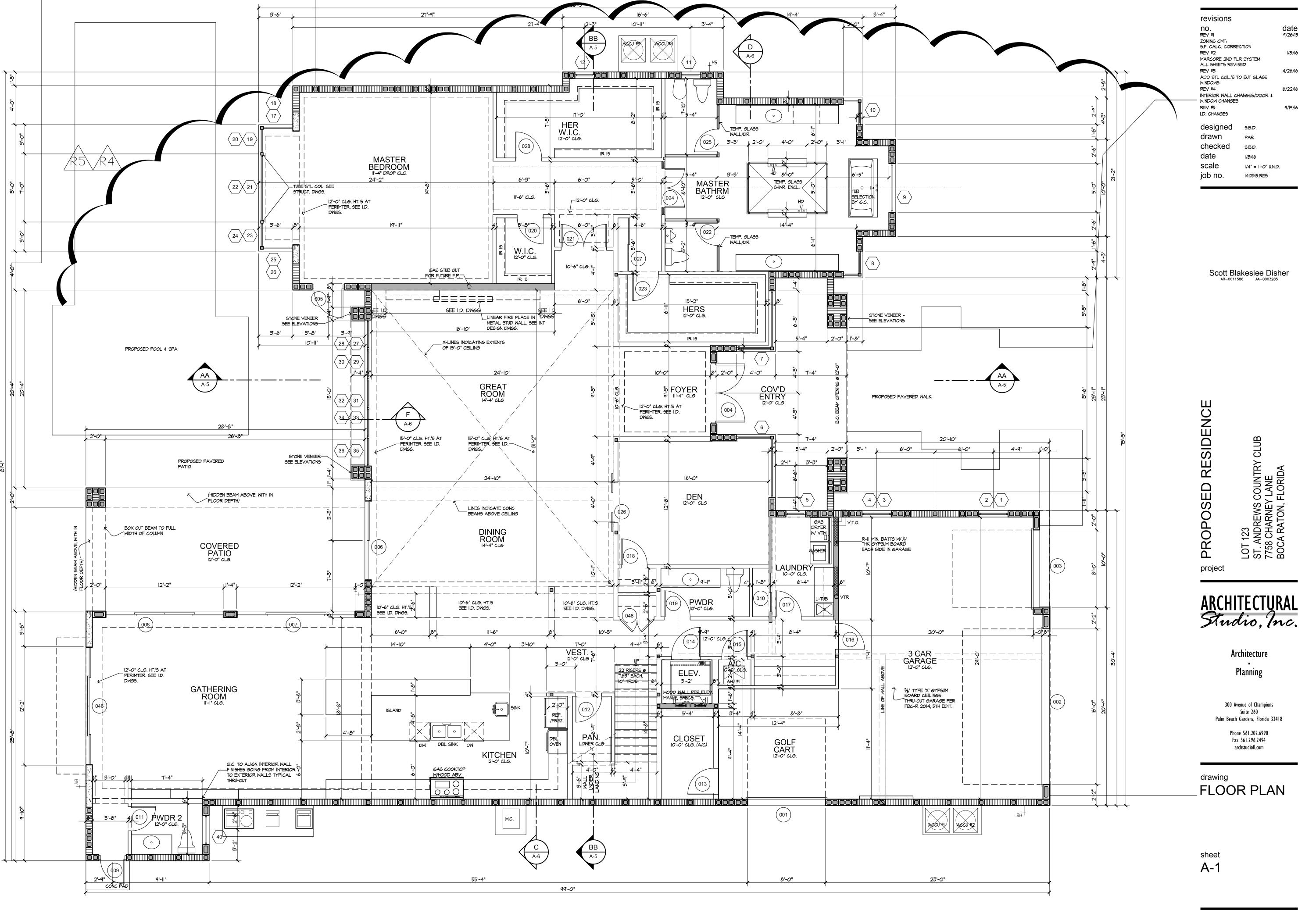 ST ANDREWS COUNTRY CLUB - Residential