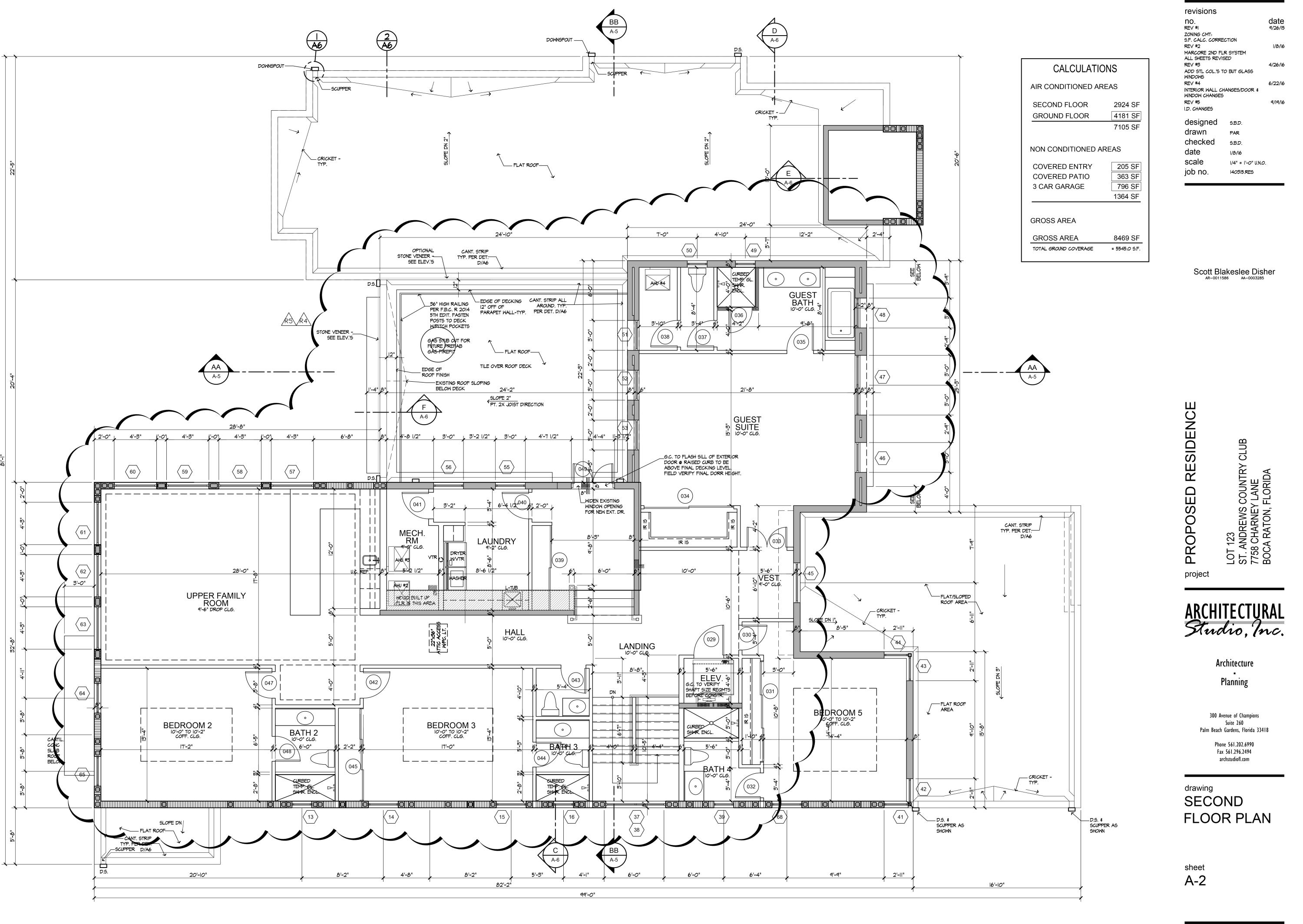 ST ANDREWS COUNTRY CLUB - Residential