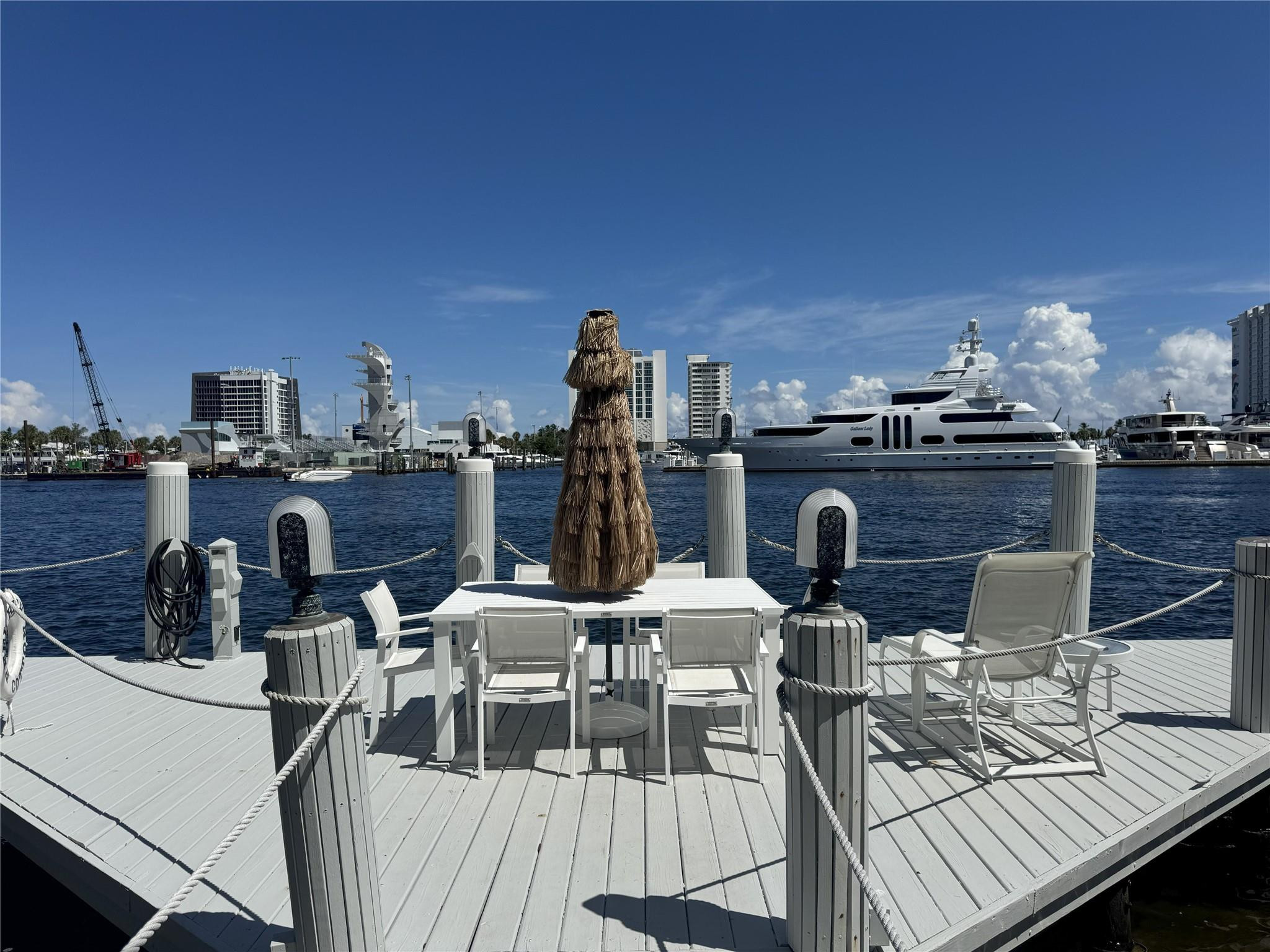 IDLEWYLD - Residential