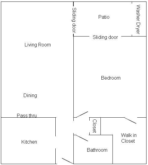Tradewinds at Dos Lagos - Residential