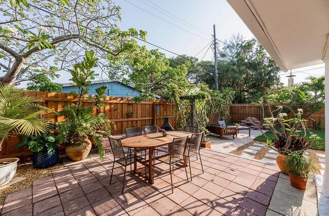 GARDENS THE - Residential