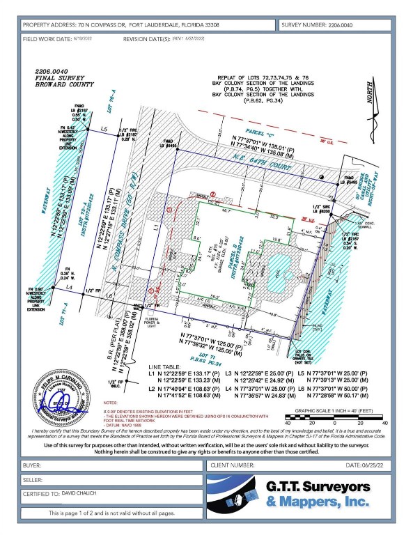 Bay Colony - Residential