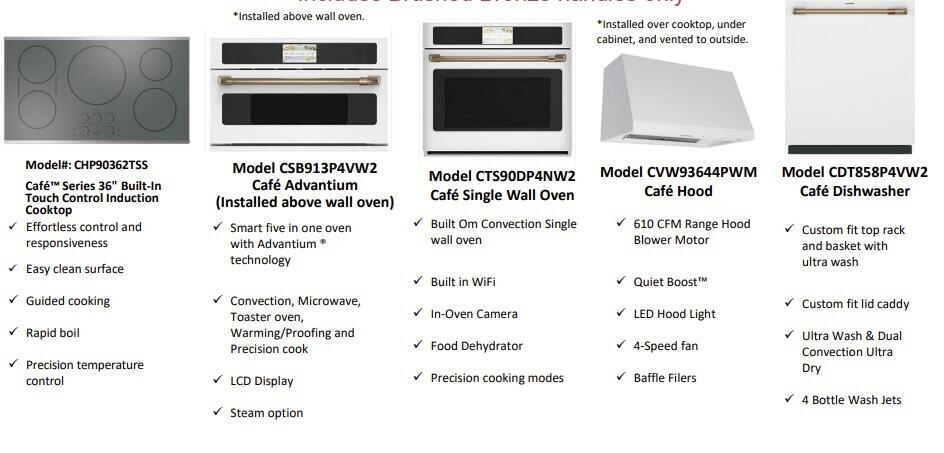 13697 SW Shinnecock Drive