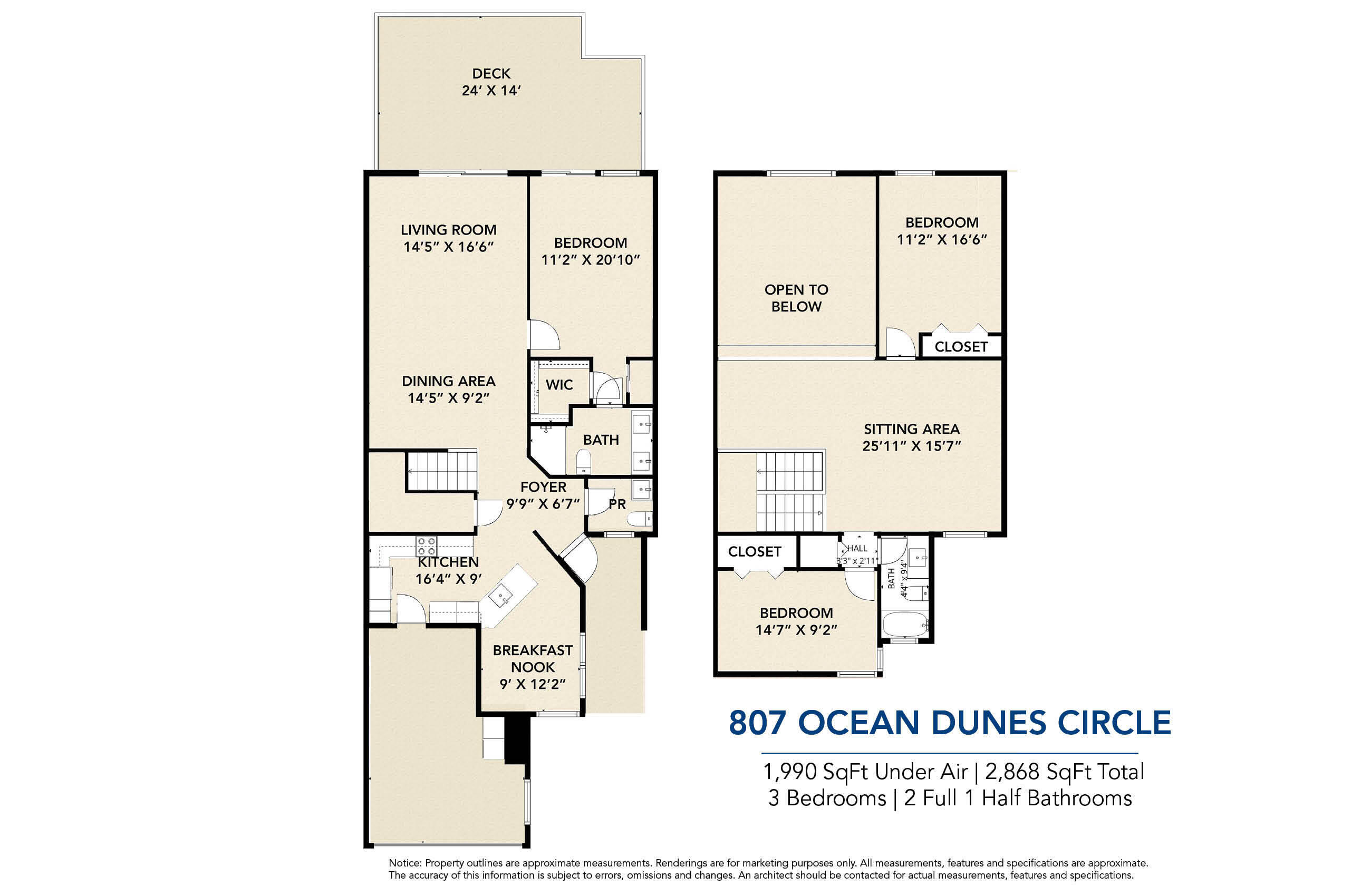 VILLAS OF OCEAN DUNES - Residential