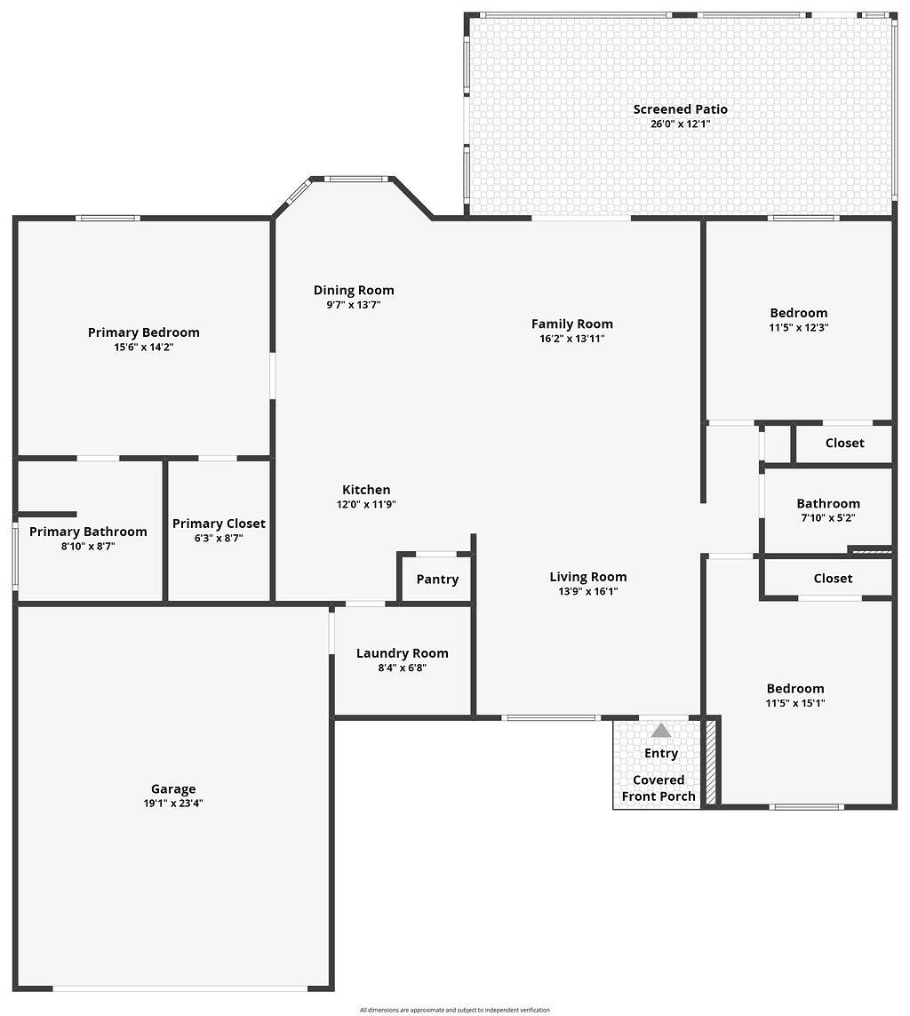 PORT ST LUCIE - Residential