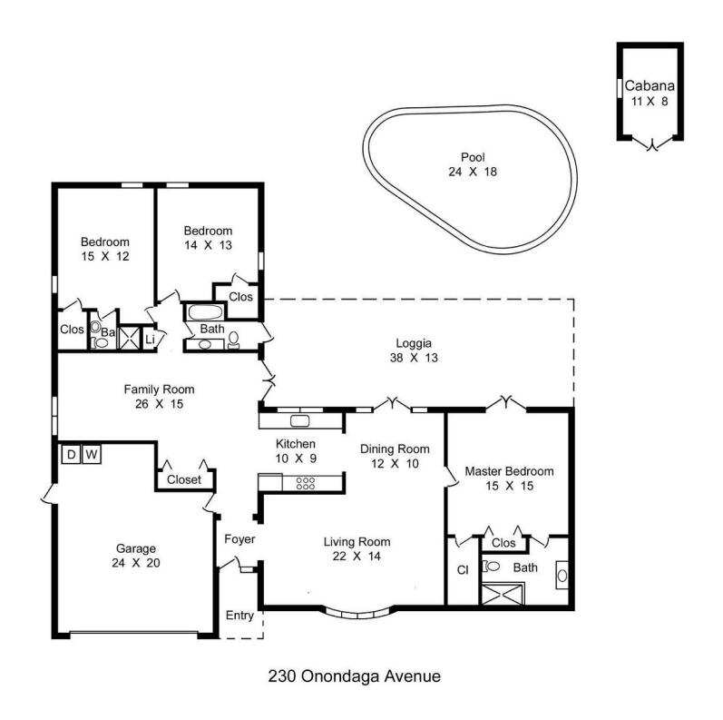 ESPLANADE ESTATES - Residential