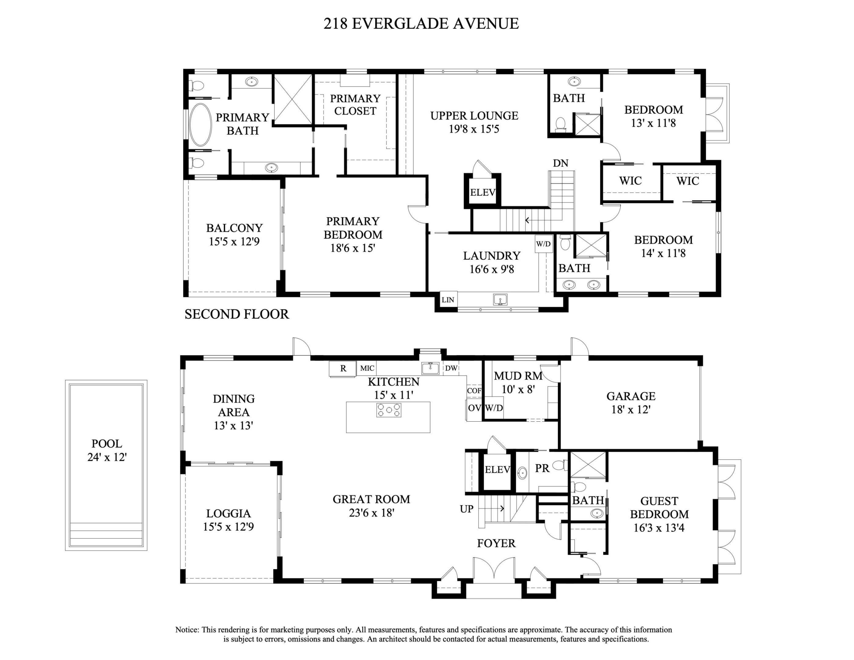 OCEAN PARK H W ROBBINS - Residential