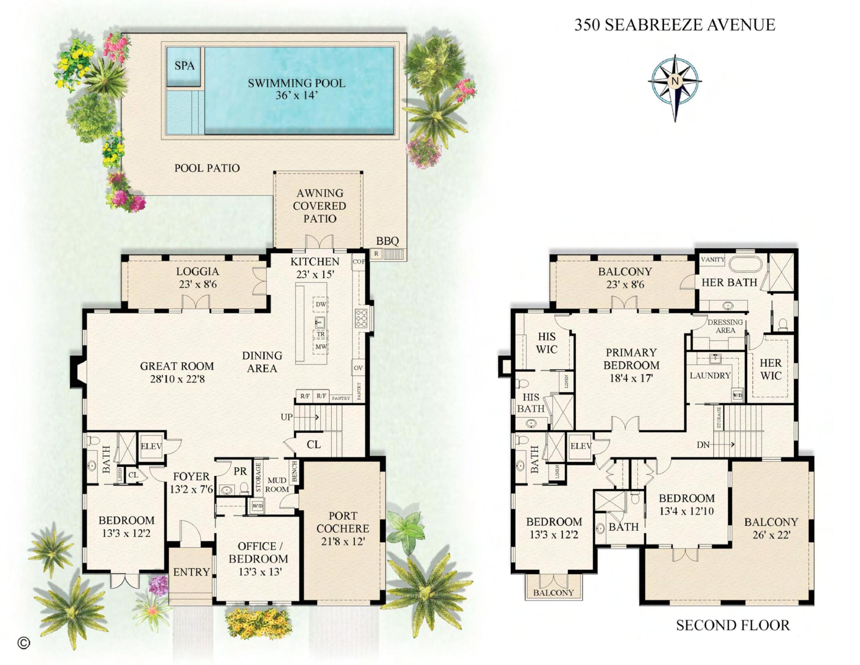 POINCIANA PARK - Residential