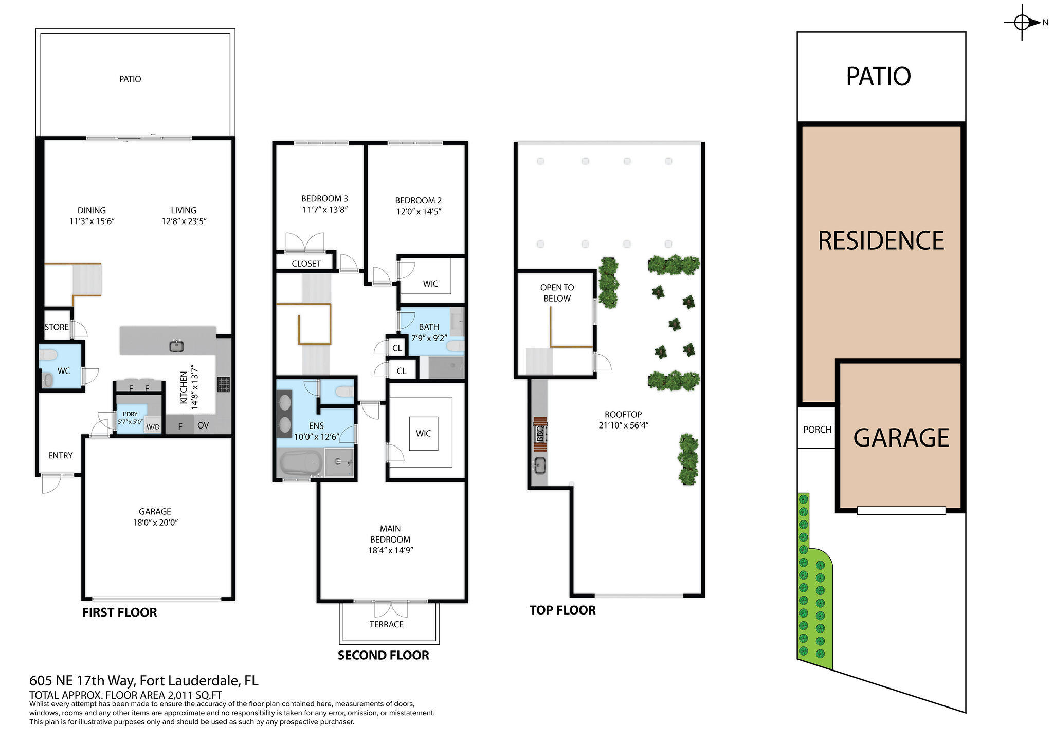 QUARTERDECK CONDO - Residential Lease