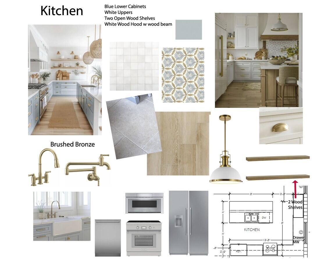 PALM BEACH SHORES - Residential