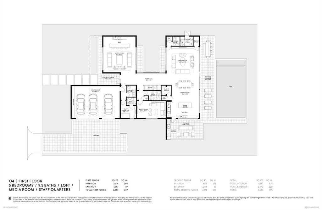 Botaniko Weston - Residential
