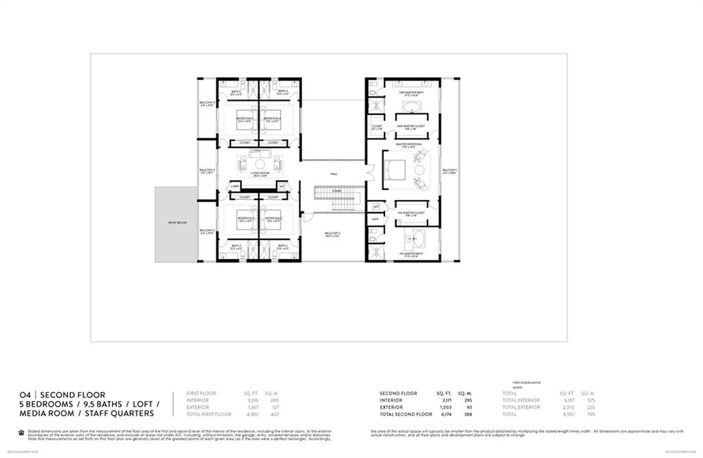 Botaniko Weston - Residential