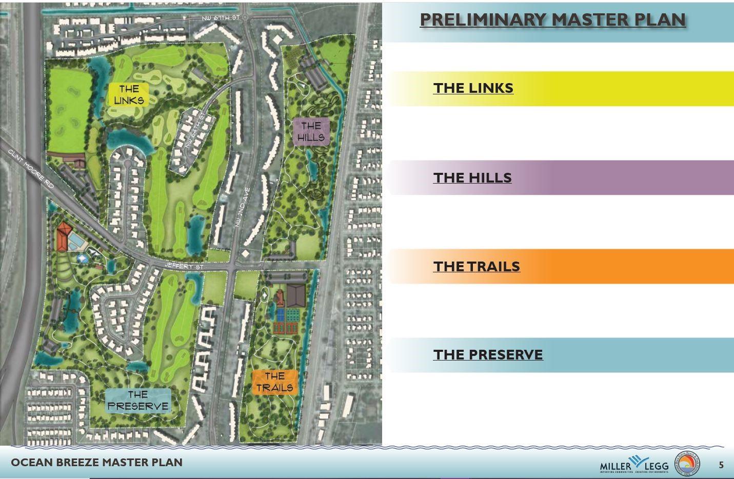 The Palms at Boca Teeca - Residential