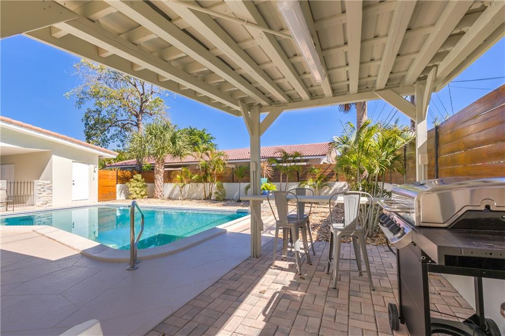 imperial point - Residential Income