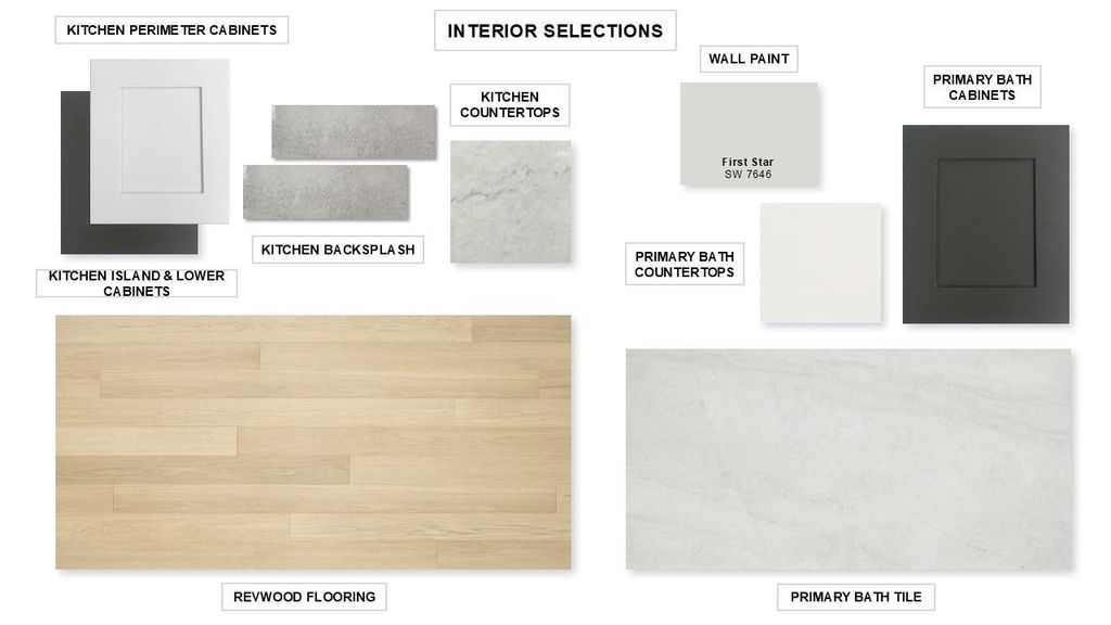 Photo of 10961 Northwest Glynlea Blvd North, Port Saint Lucie, FL 34987 (MLS # F10535736)