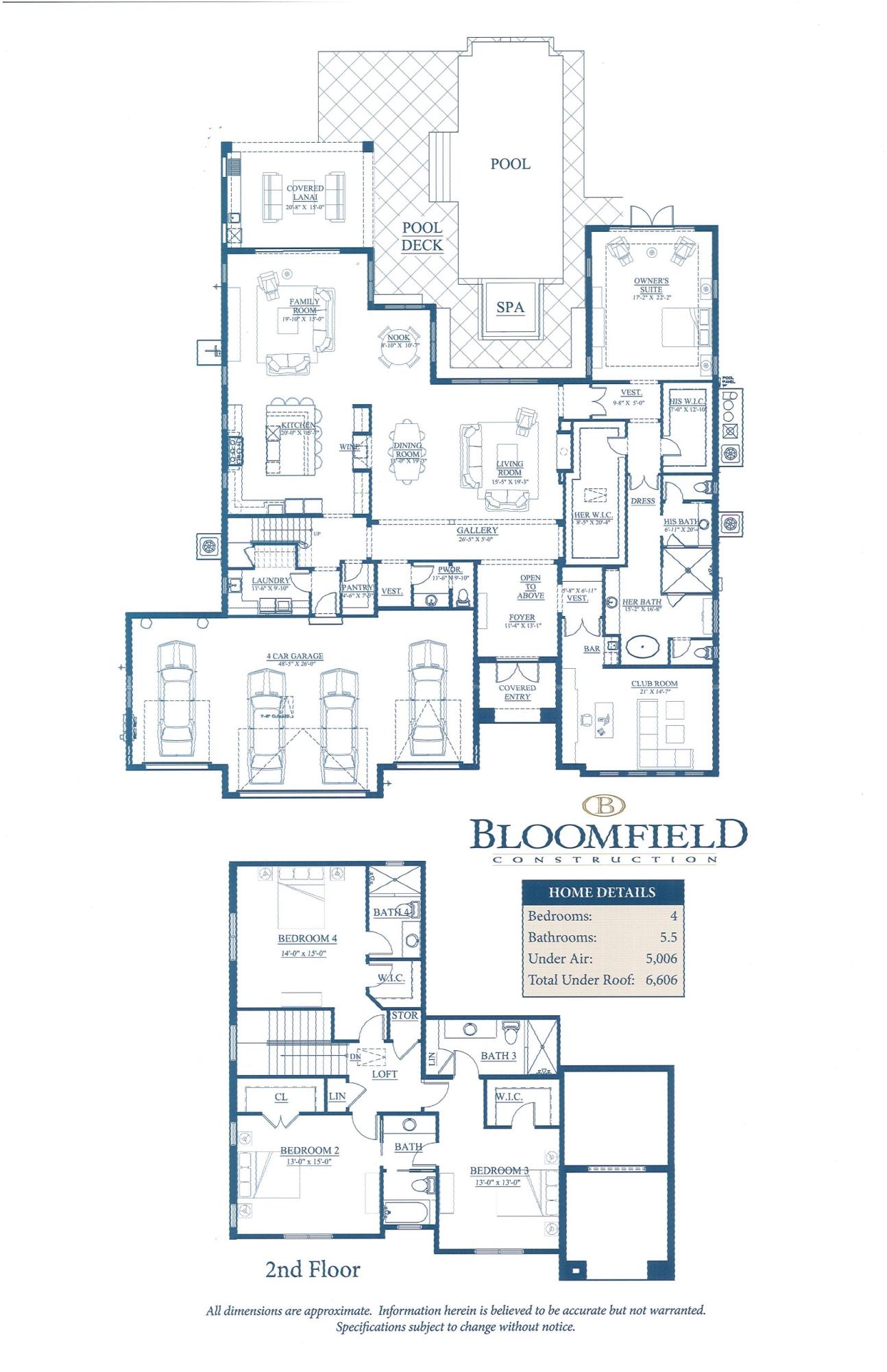Frenchmans Reserve - Residential