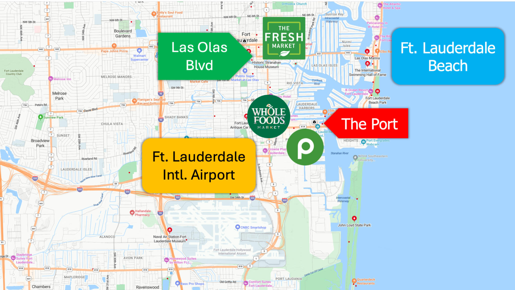 PORT CONDO - Residential