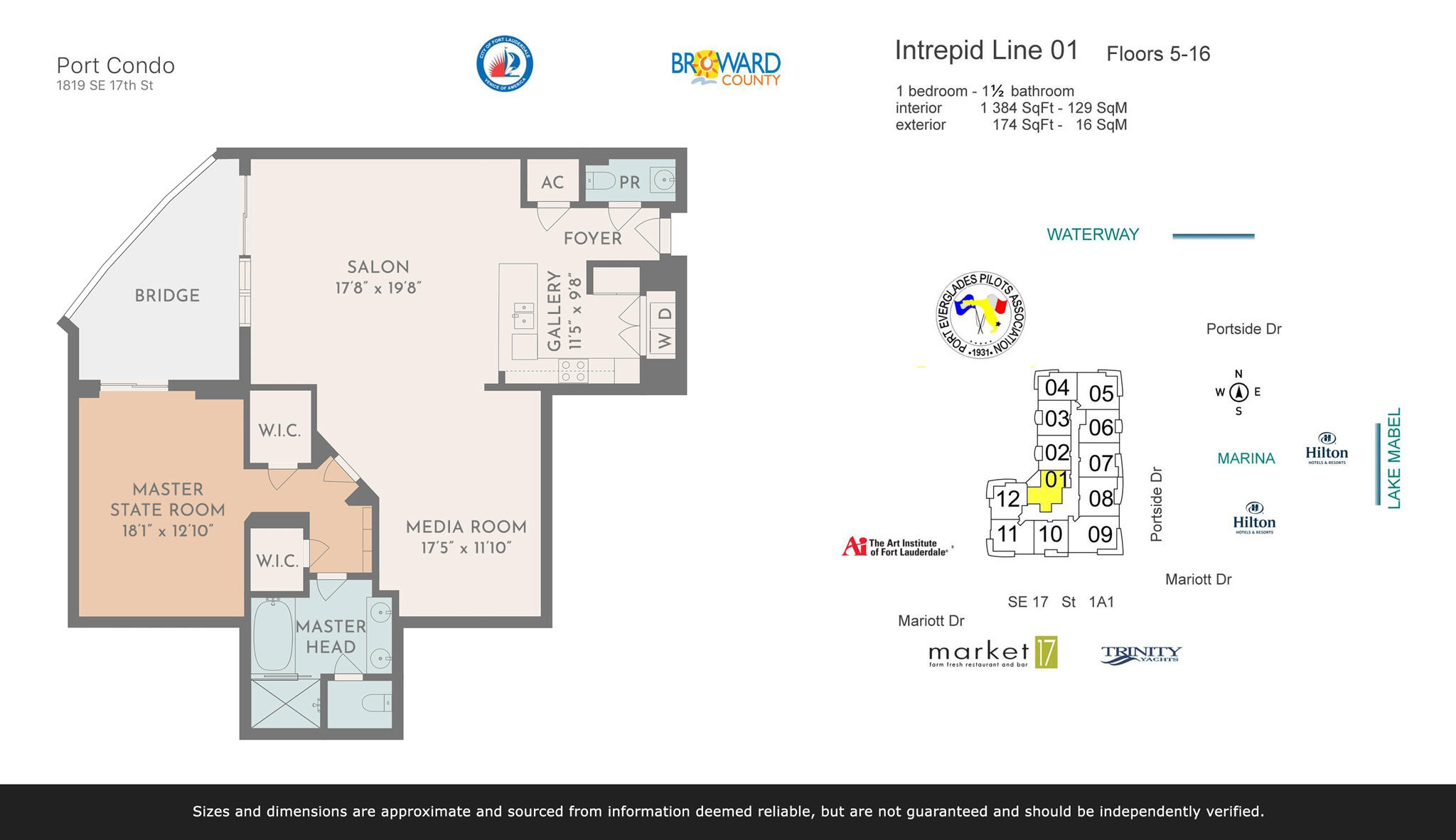 PORT CONDO - Residential