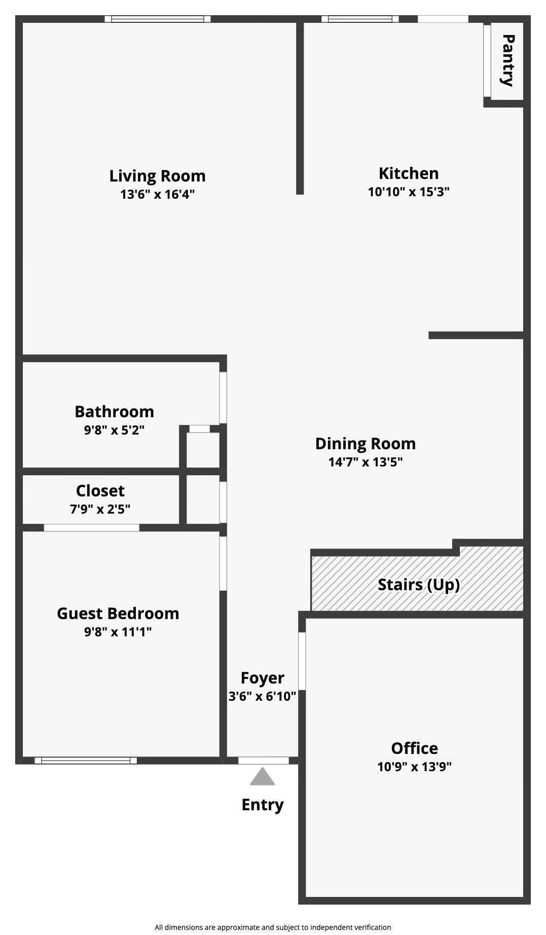 Isle of Margate - Residential