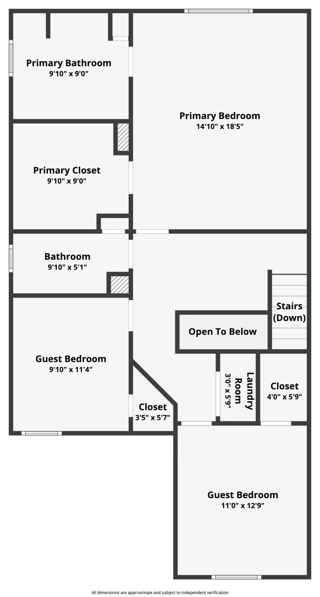 Isle of Margate - Residential