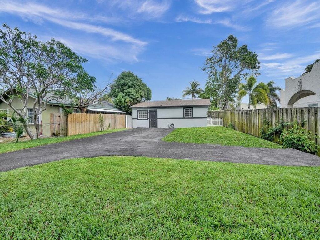 Photo of 5606 Garden Avenue, West Palm Beach, FL 33405 (MLS # R11134978)