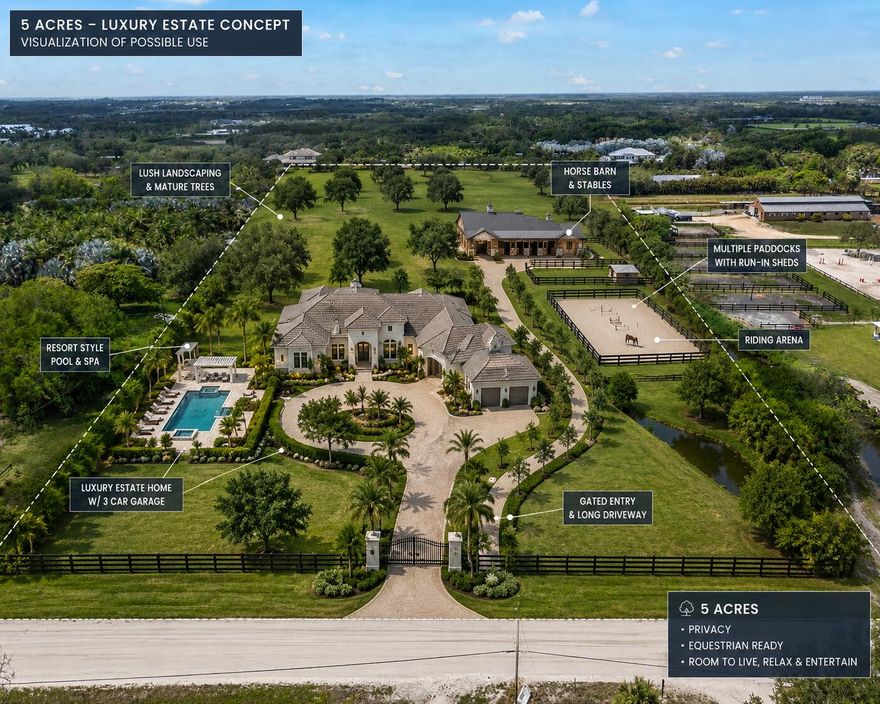 BUILD YOUR DREAM EQUESTRIAN PROPERTY ON FIVE INCREDIBLE ACRES! These virtually staged photos show you the endless possibilities that exist here in Rustic Ranches!  BUILDING LOT, house does not exist. NO HOA, PUBLIC WATER AVAILABLE!