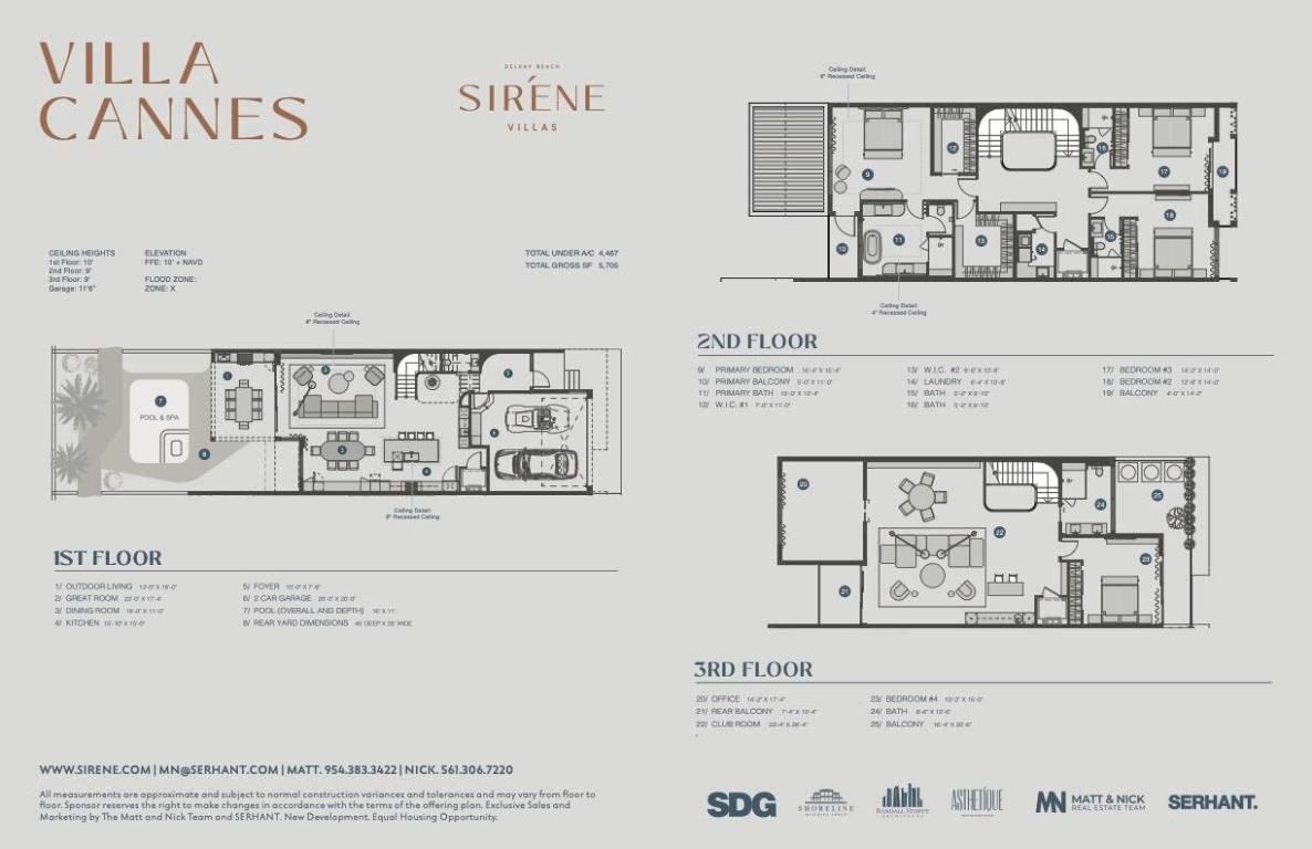 Sirene Villas - Residential