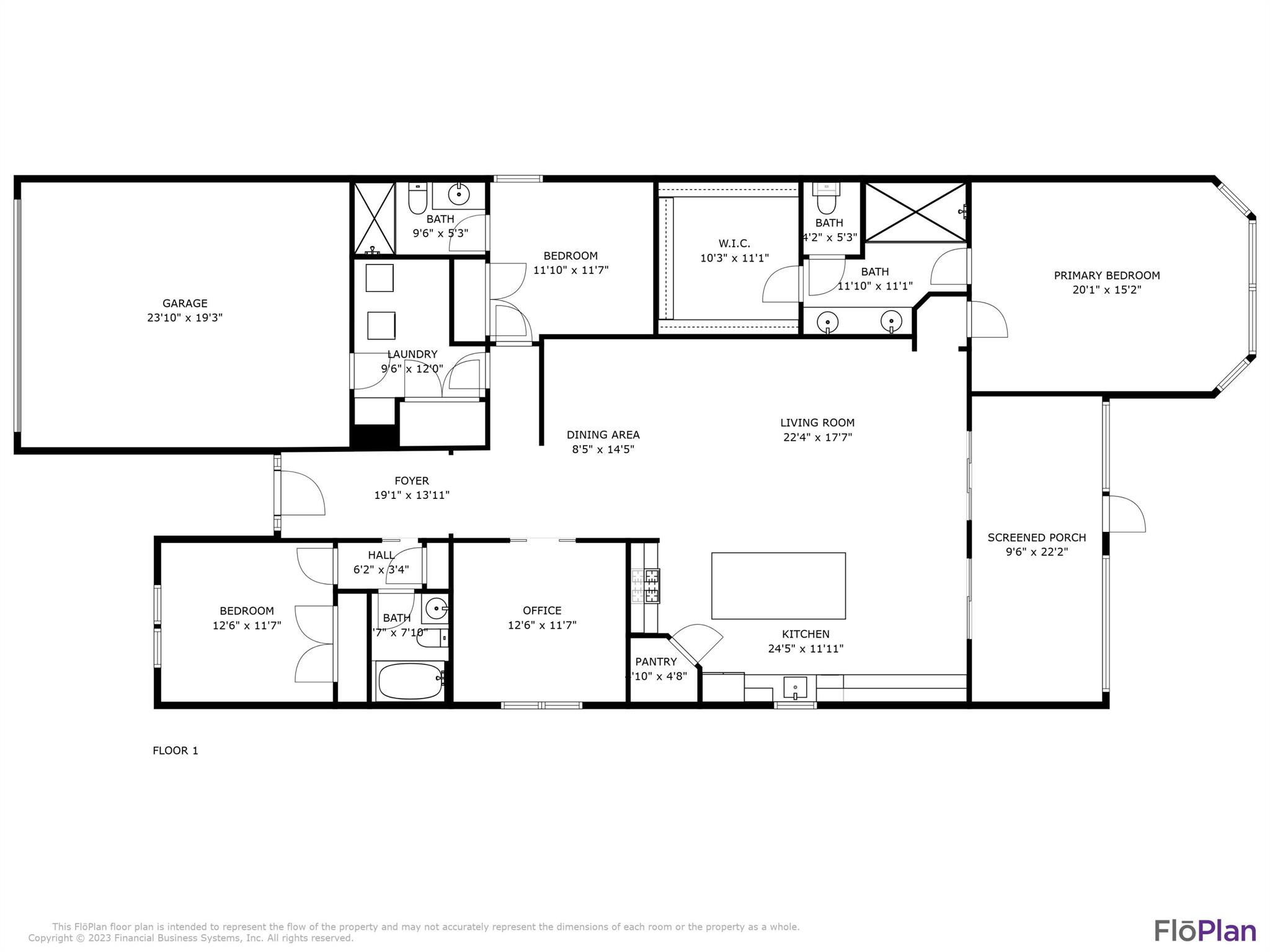 ESPLANADE AT TRADITION - Residential Lease