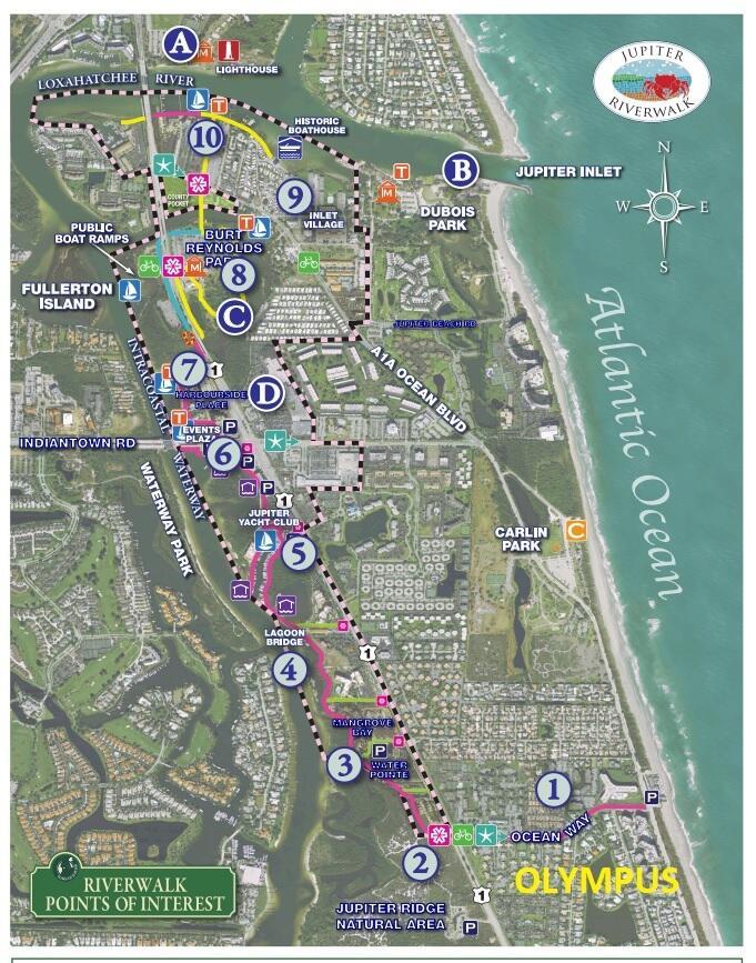 OLYMPUS - Residential