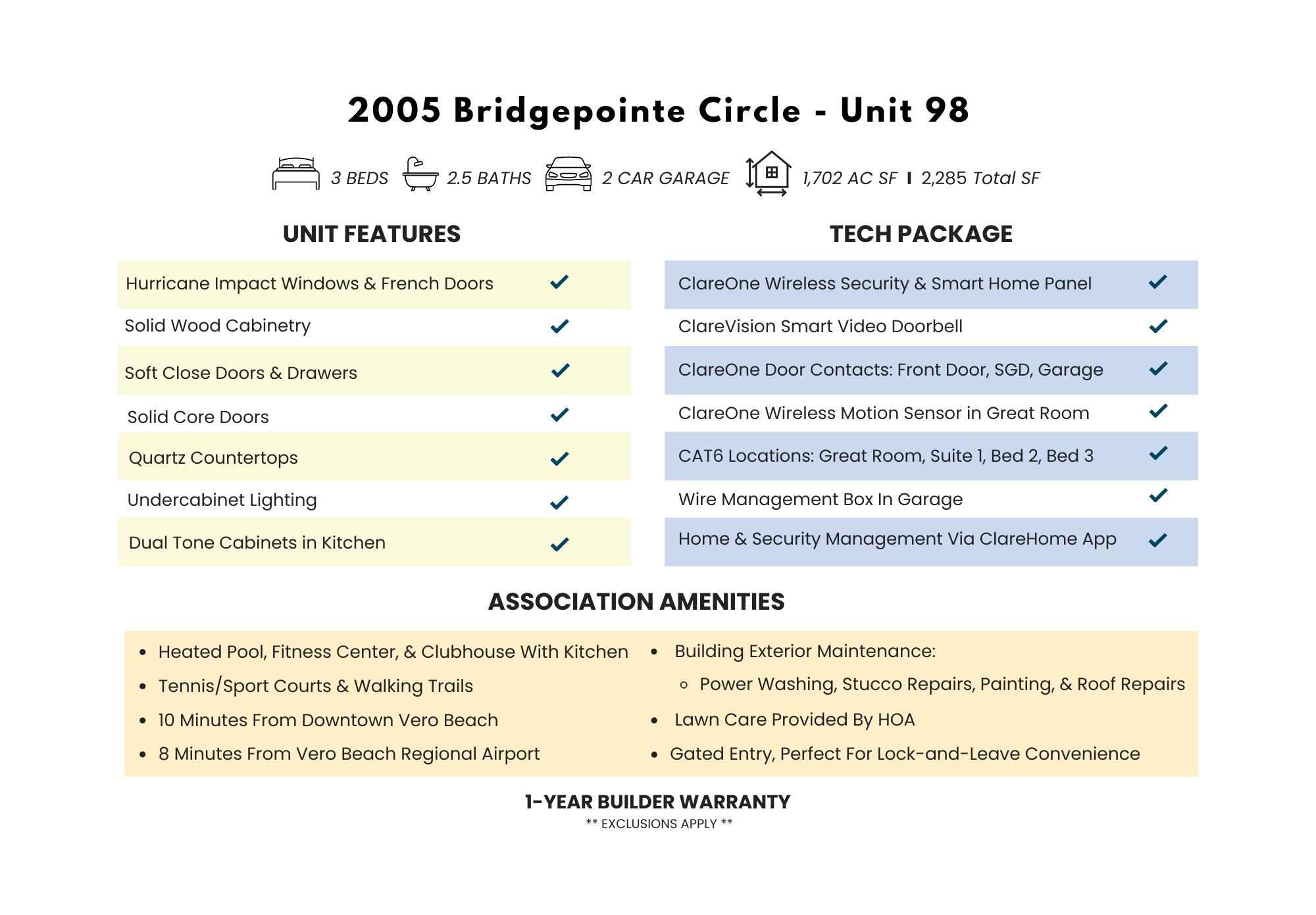 BRIDGEPOINTE SUBDIVISION - Residential