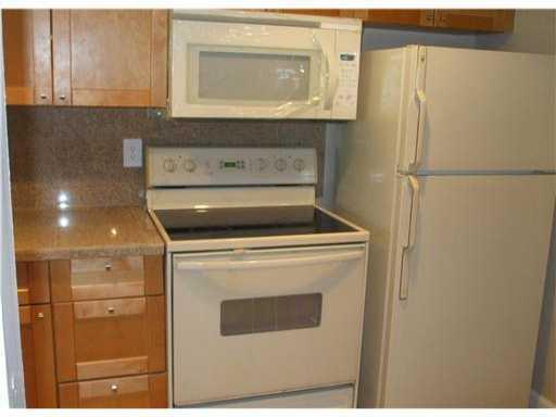 CASA DEL RIO CONDO - Residential Lease