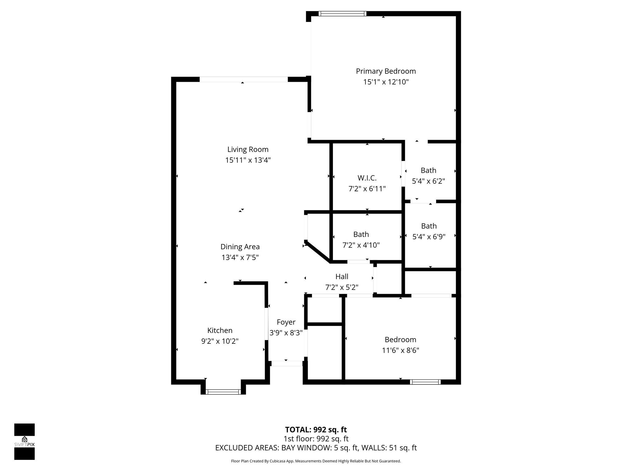 Independence Bay - Residential