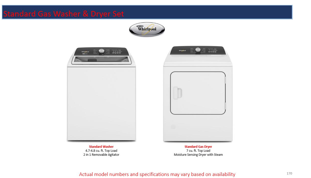 HENDRIX RESERVE - Residential