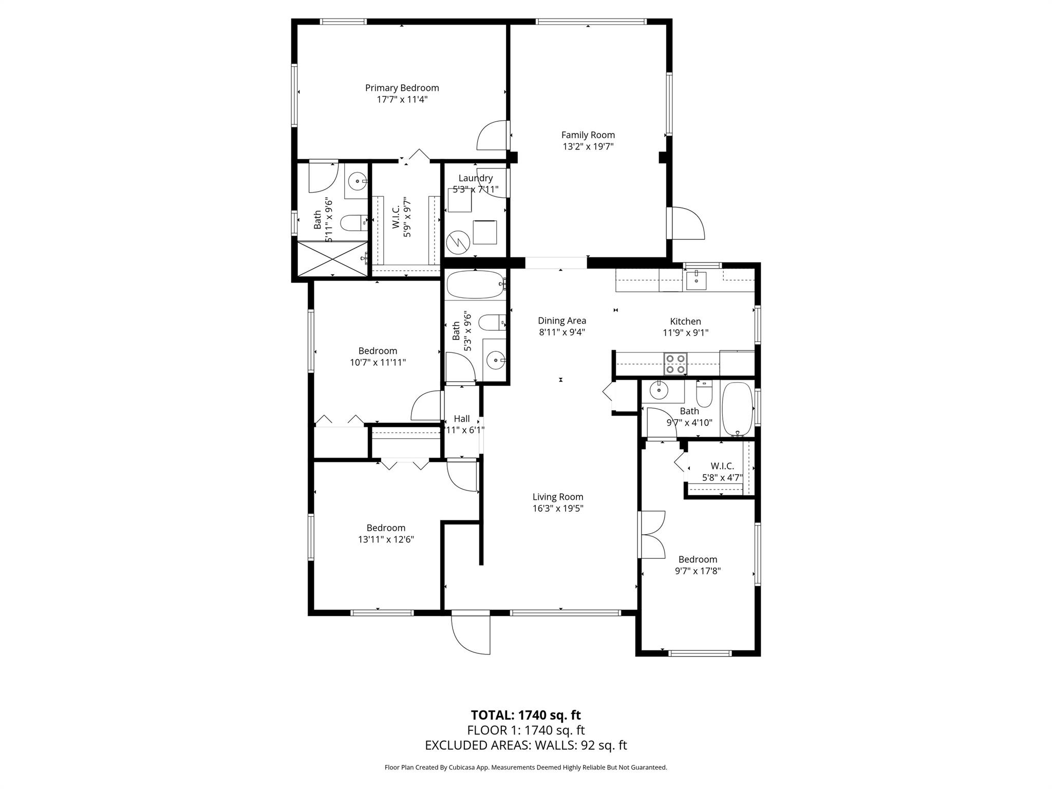 PROGRESSO - Residential Lease