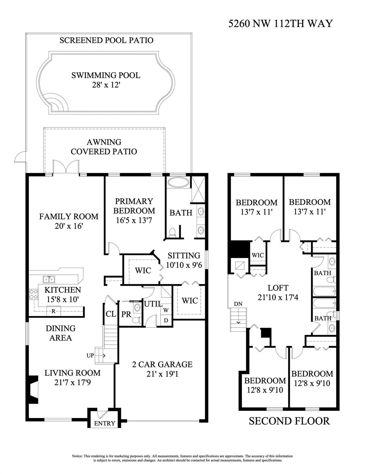KENSINGTON - Residential