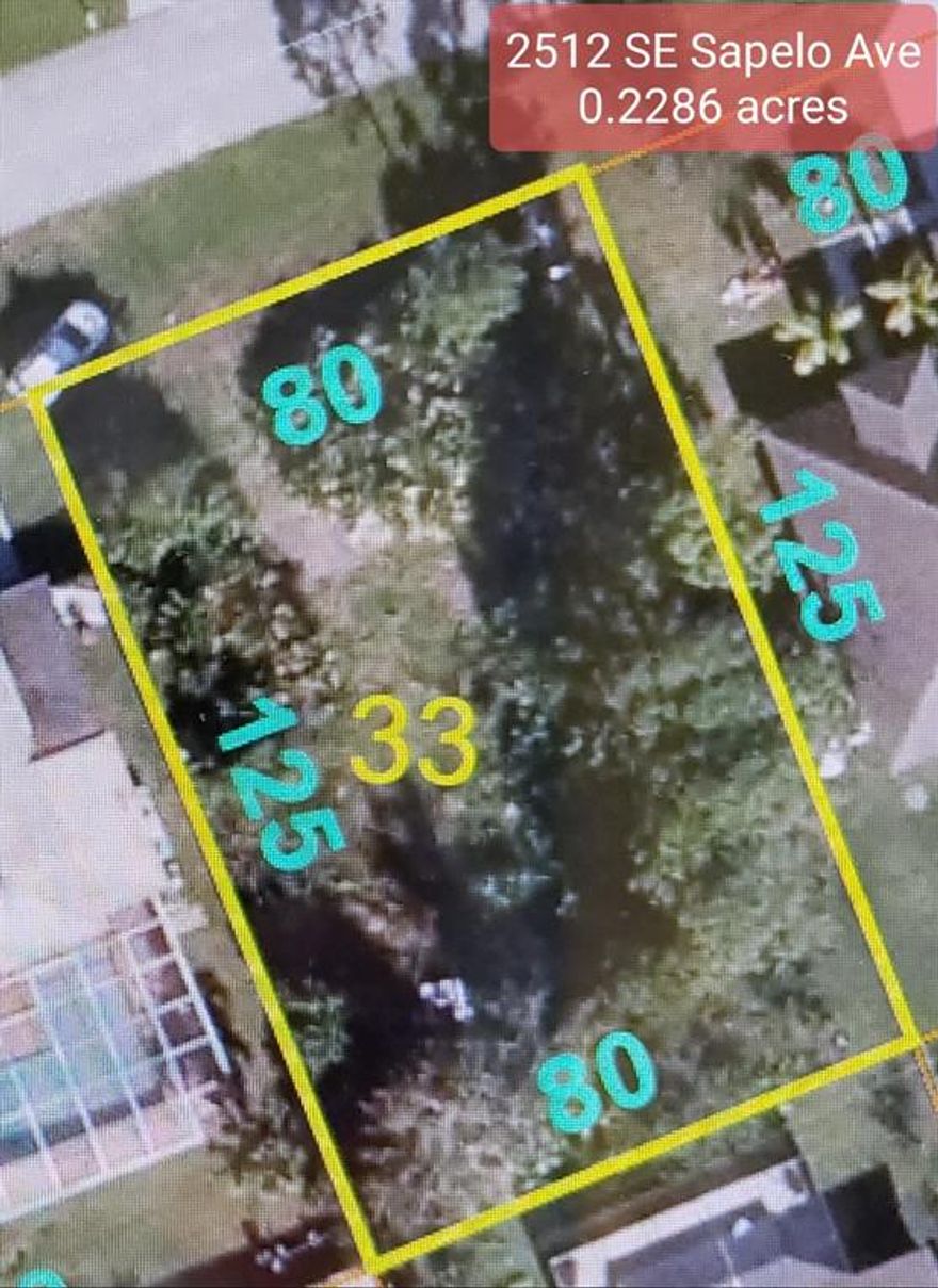 Perfect lot to build your dream home, close to everything. Location, Location,​​‌​​​​‌​‌​​​‌‌​​​‌‌‌​​‌​​‌‌​​​​ Location!!!