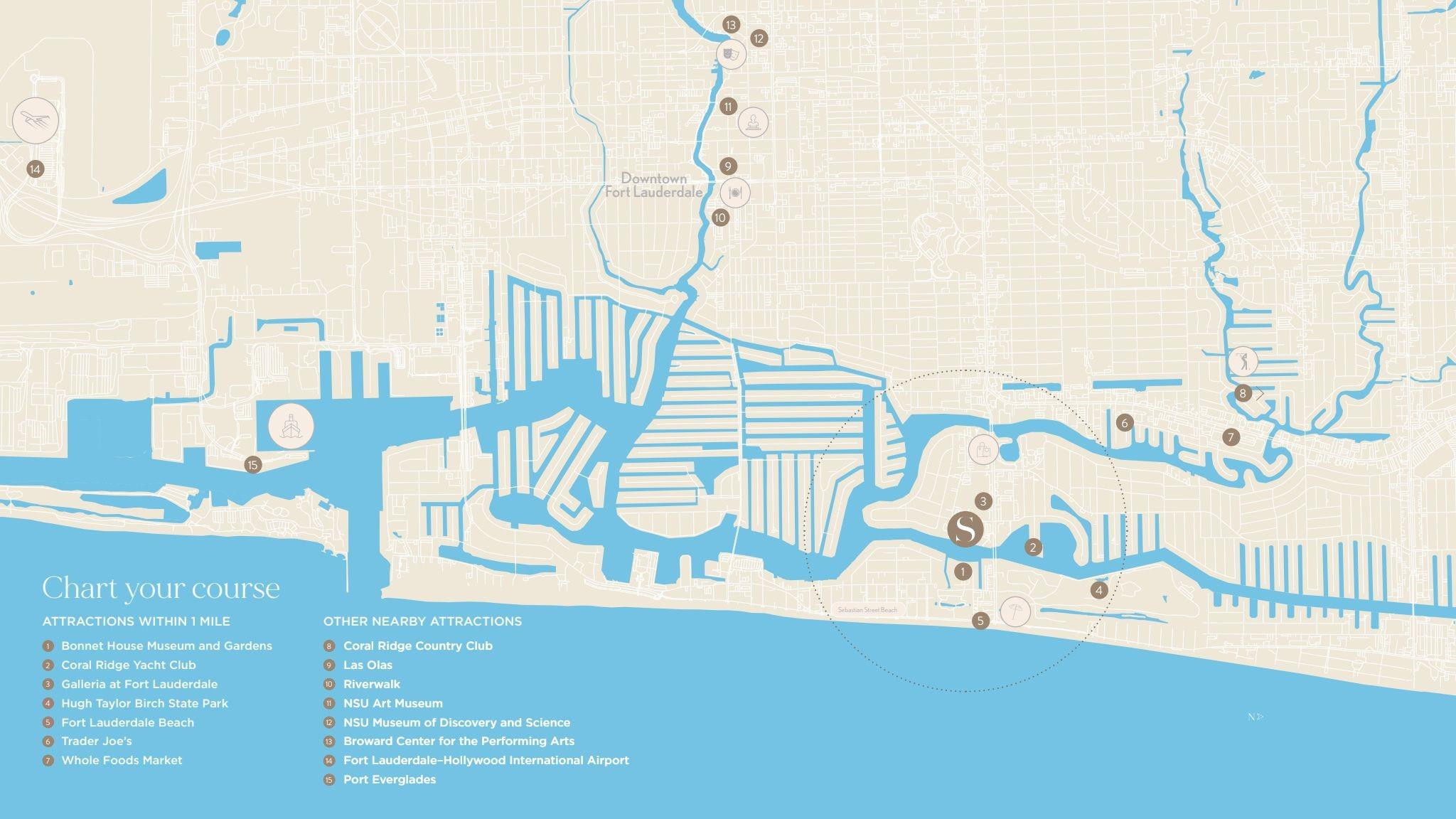 Sage Intracoastal - Residential