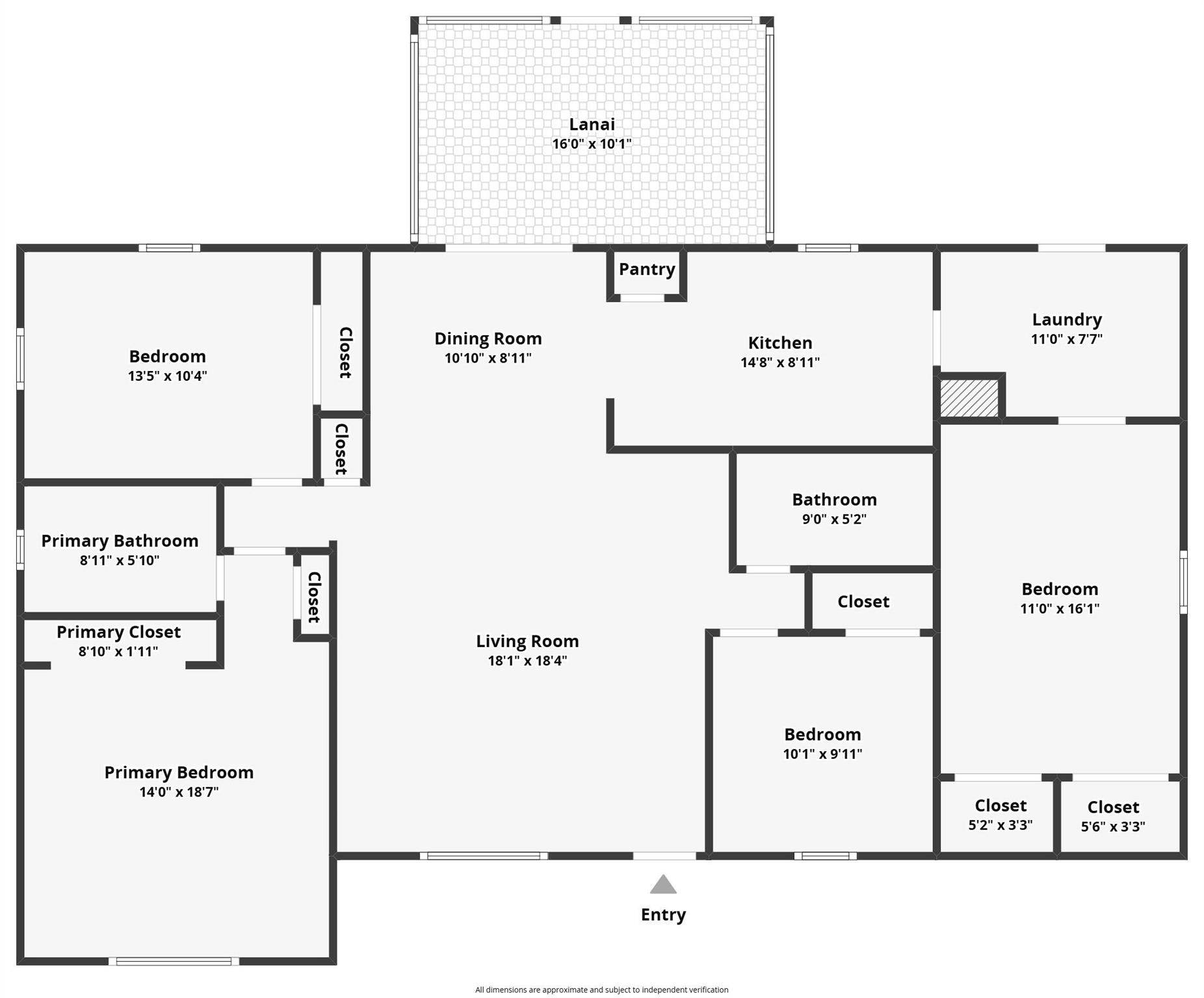 SILVER SPRINGS SHORES UNI - Residential