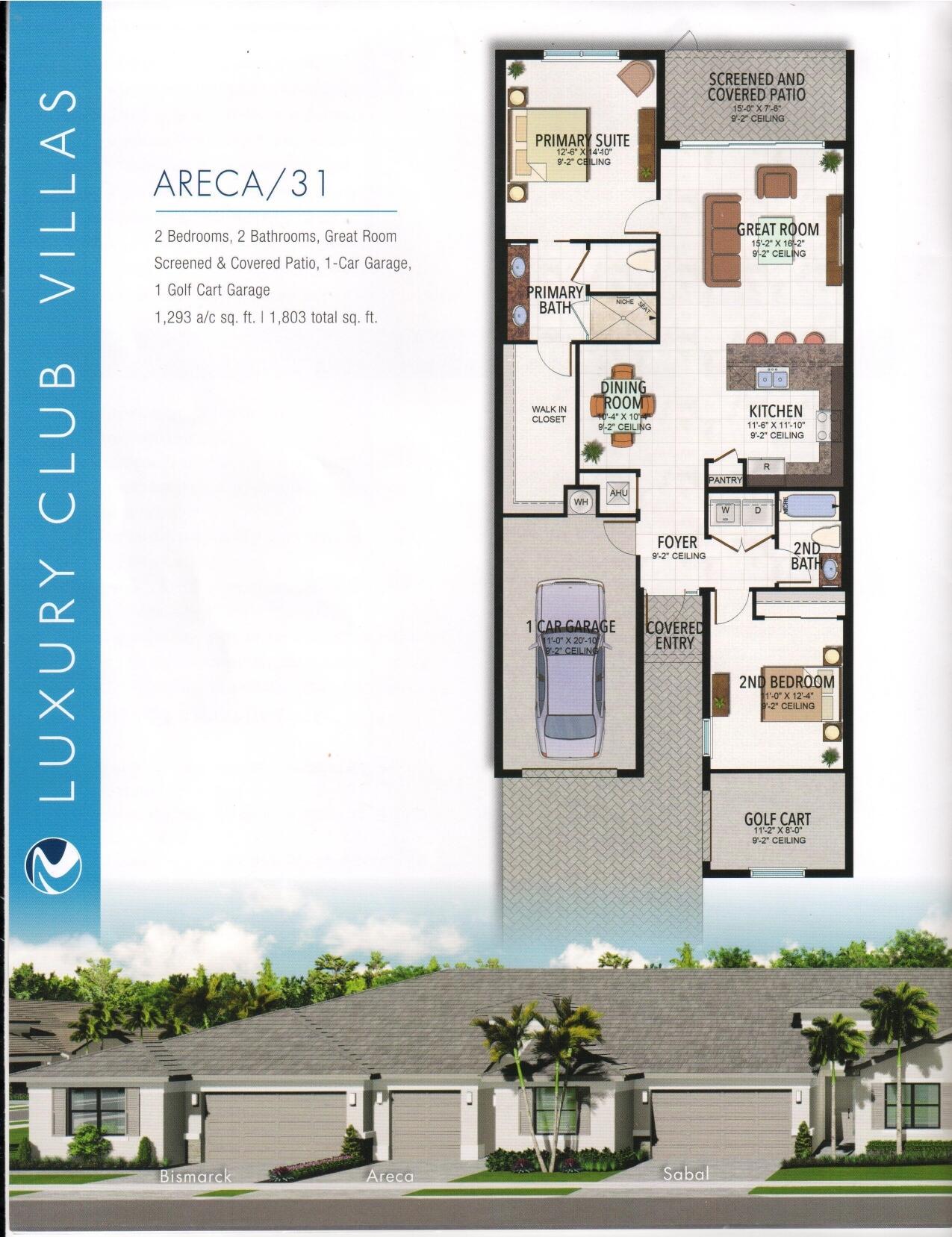 RIVERLAND At Valencia Parc - Residential